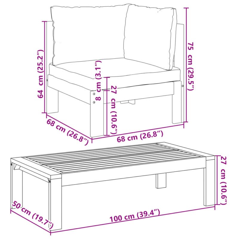 conjunto modular